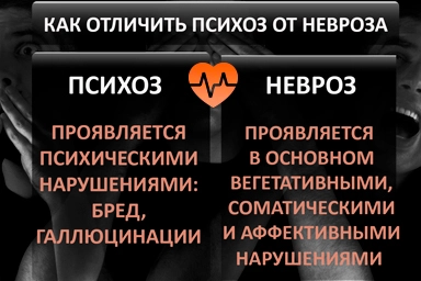 Лечение психоза в Дылыме